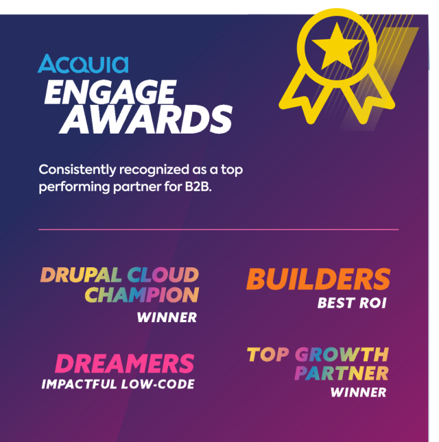 Acquia Engage Awards - Consistently recognized as a top performing partner for B2B.