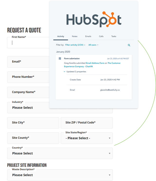 hubspot